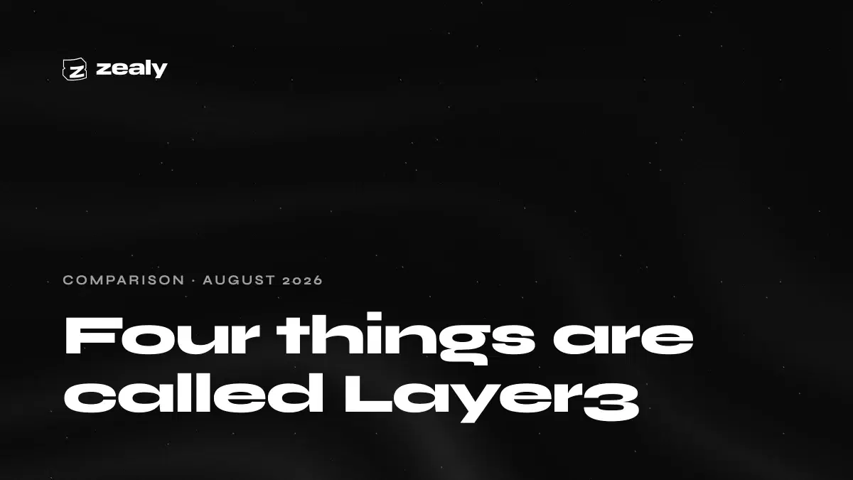 Zealy article cover on a dark textured background, headed Comparison, August 2026, reading: Four things are called Layer3.