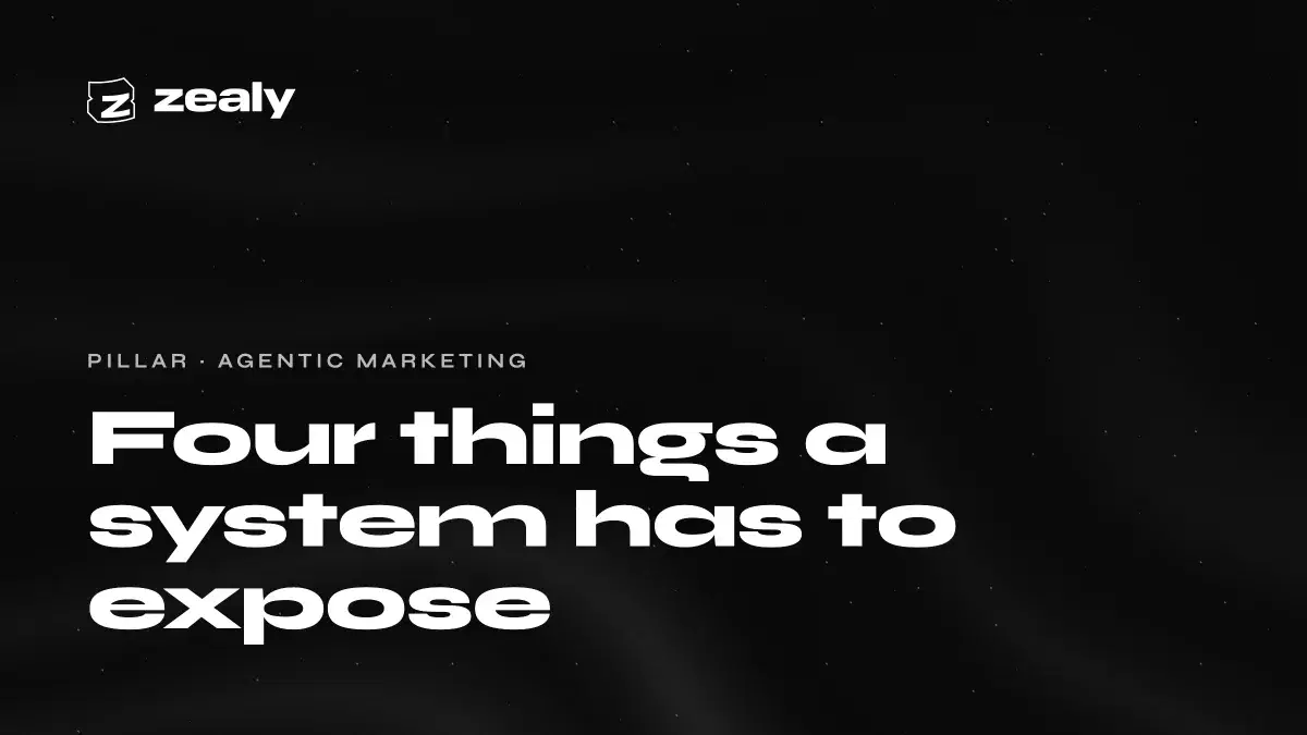 Zealy article cover on a dark textured background. Small Zealy logo top left, a kicker reading PILLAR - AGENTIC MARKETING, and a large headline: Four things a system has to expose.