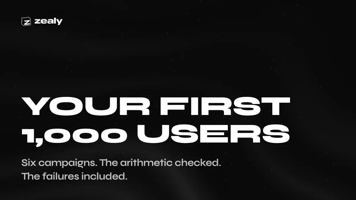 Zealy article cover reading: Your first 1,000 users. Six campaigns, the arithmetic checked, the failures included.