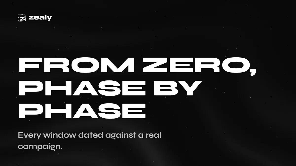 Zealy article cover reading: From zero, phase by phase. Every window dated against a real campaign.
