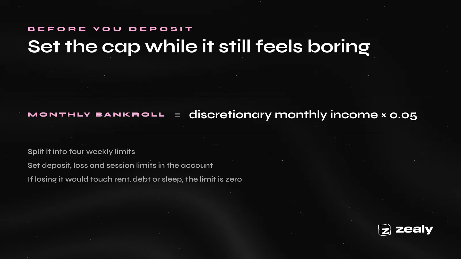 Set the cap before you deposit: monthly bankroll equals discretionary monthly income times 0.05, split into four weekly limits, with deposit, loss and session limits set in the account.
