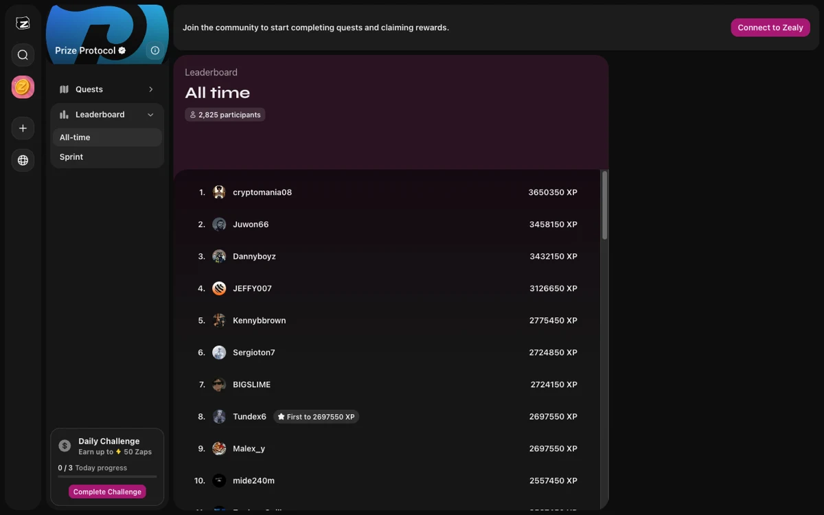 A Zealy leaderboard on the Prize Protocol community, ranking 2,825 participants by XP earned.